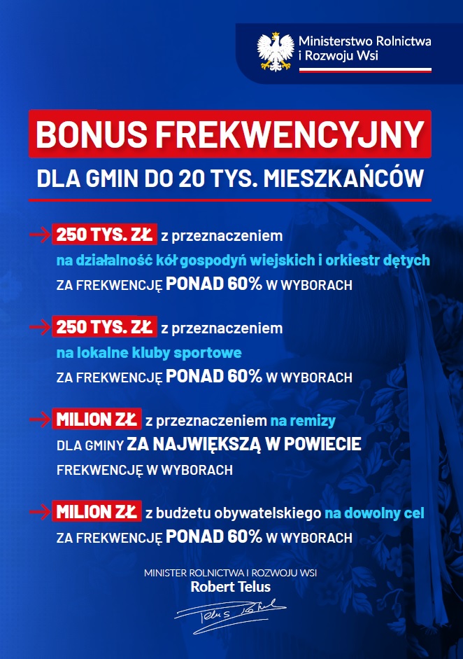 Bonus Frekwencyjny