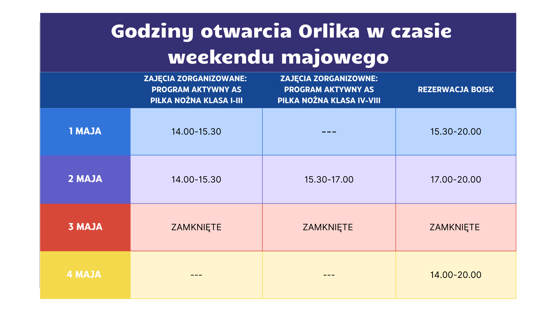 Godziny otwarcia Orlika w weekend majowy.