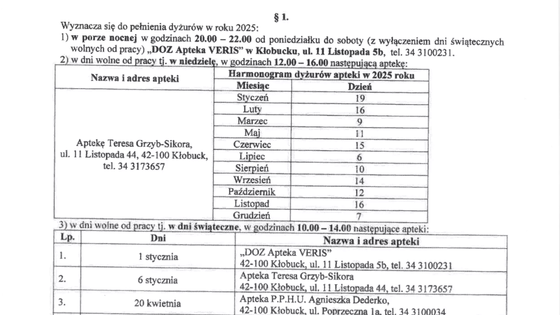 Uchwała Zarządu Powiatu Kłobuckiego w sprawie dyżurów aptek.