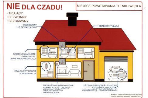 Ulotka nie dla czadu